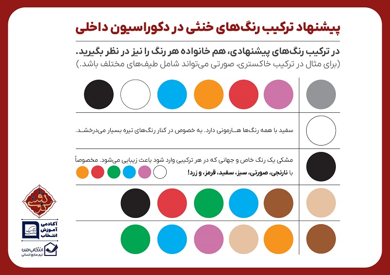 کارت راهنمای کراس سلینگ پشت