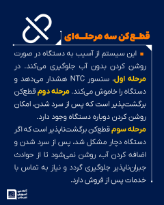 تصویر #2